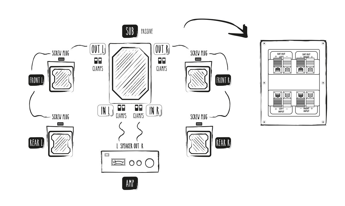 OMNITRONIC BOB SERIES subwoofer