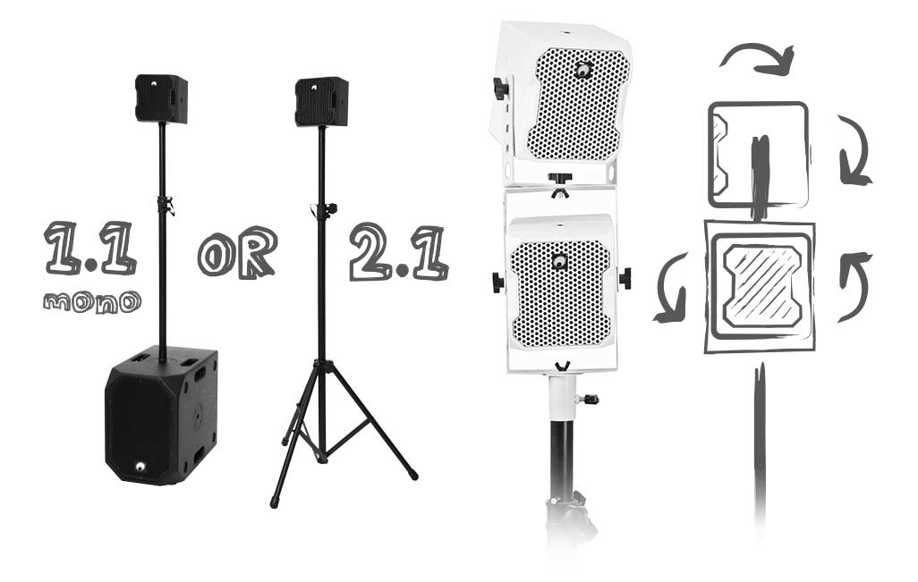 OMNITRONIC BOB-SERIE