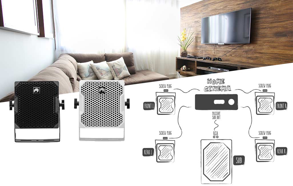 OMNITRONIC BOB SERIES home cinema