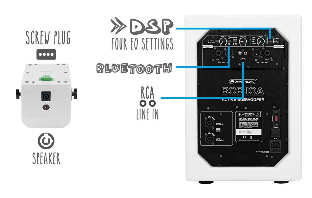 Omnitronic BOB-10A ws + 4x BOB-4 ws