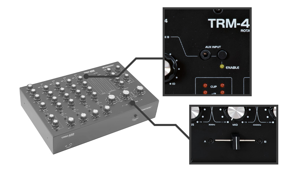 OMNITRONIC TRM-422 4-Kanal Rotary-Mixer Backup Crossfader