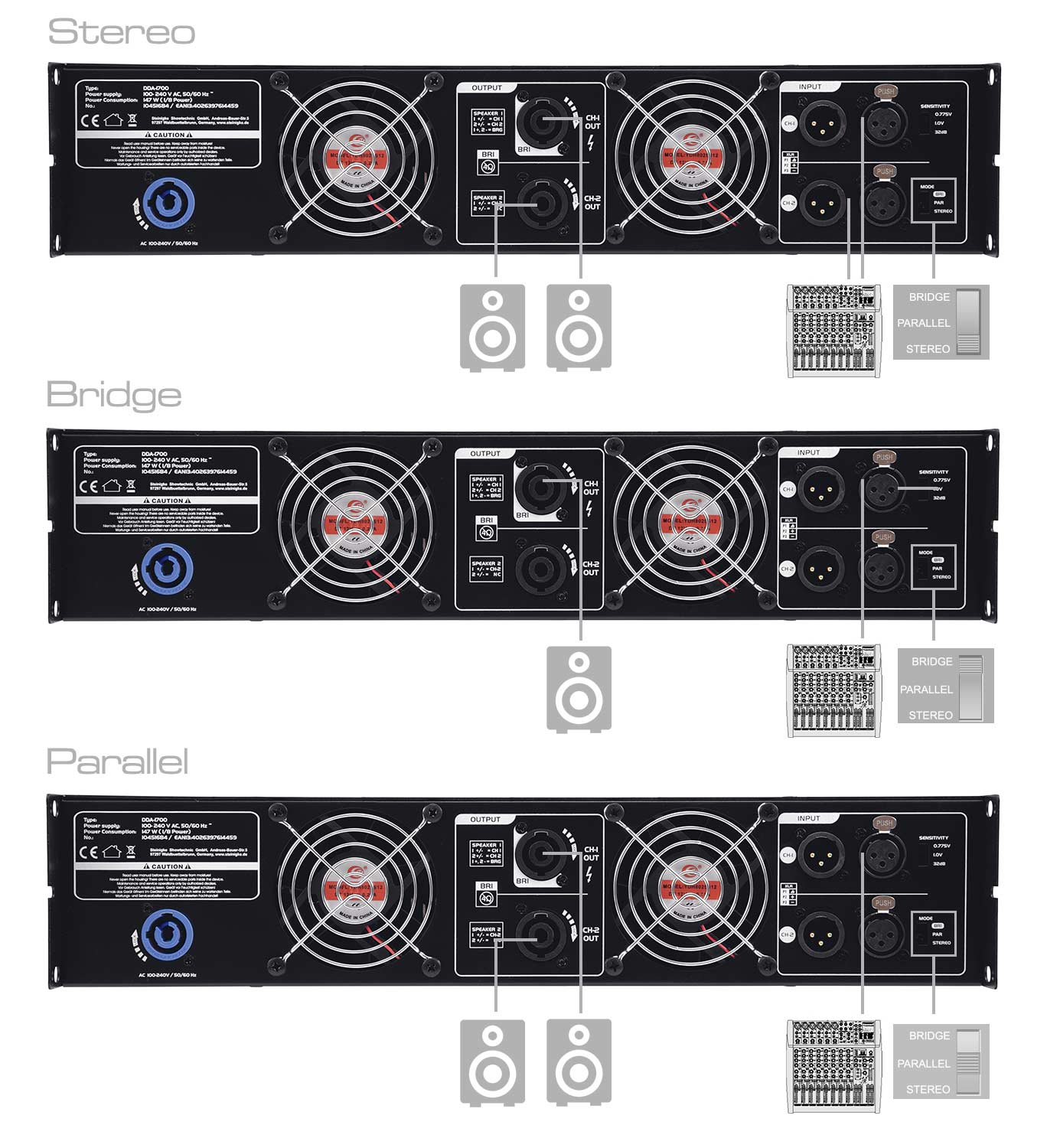 PSSO DDA-1700 connections