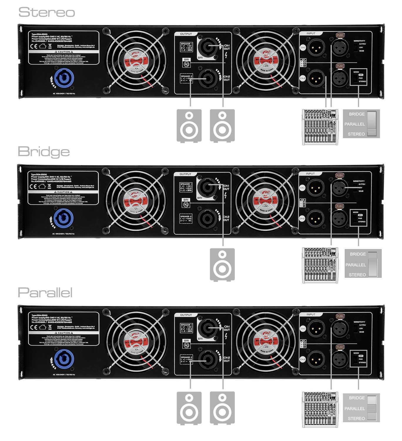 PSSO DDA-2500 connections