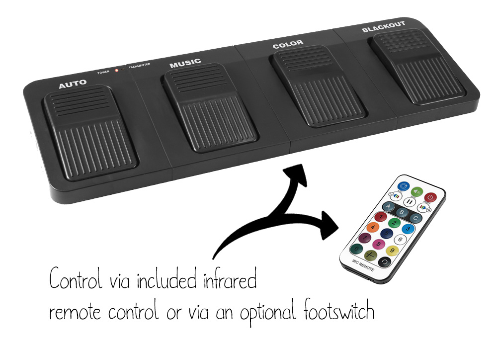 EUROLITE LED KLS Scan Next FX Compact Light Set control