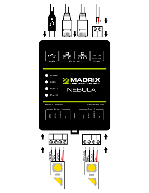 MADRIX NEBULA connections